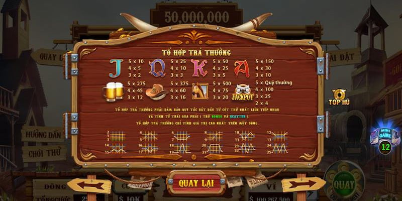 Các biểu tượng trong Miễn Viễn Tây và cách tính điểm