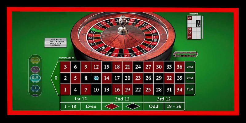 Roulette Tại Sao Chọn Roulette tại B52club?